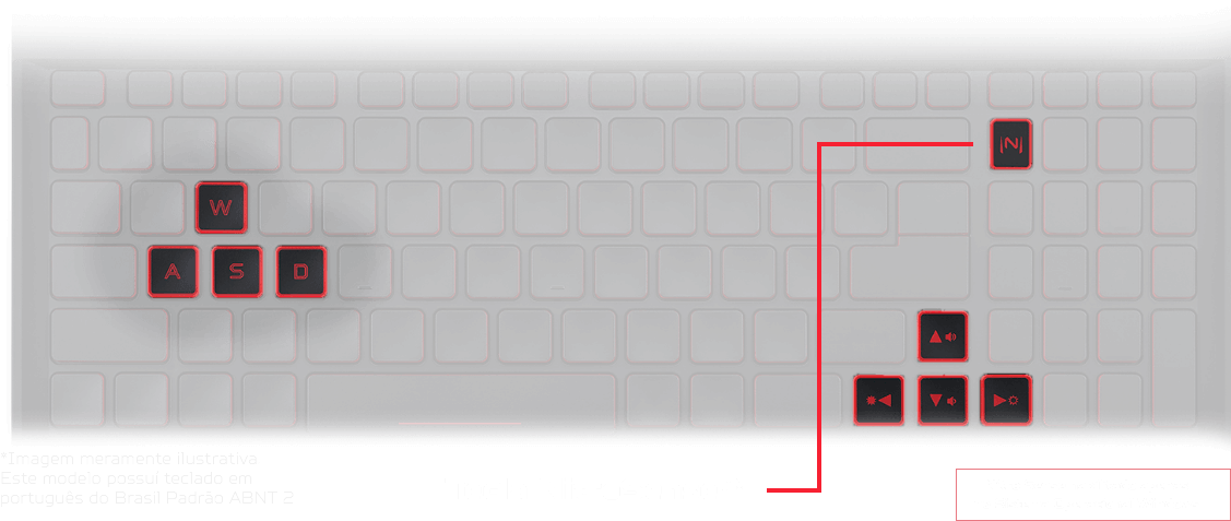 Teclado do Notebook Acer Aspire Nitro 5 e sua iluminação