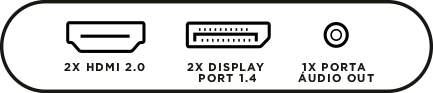 Conexão 2x HDMI, Display port, Saída de àudio 3.5mm