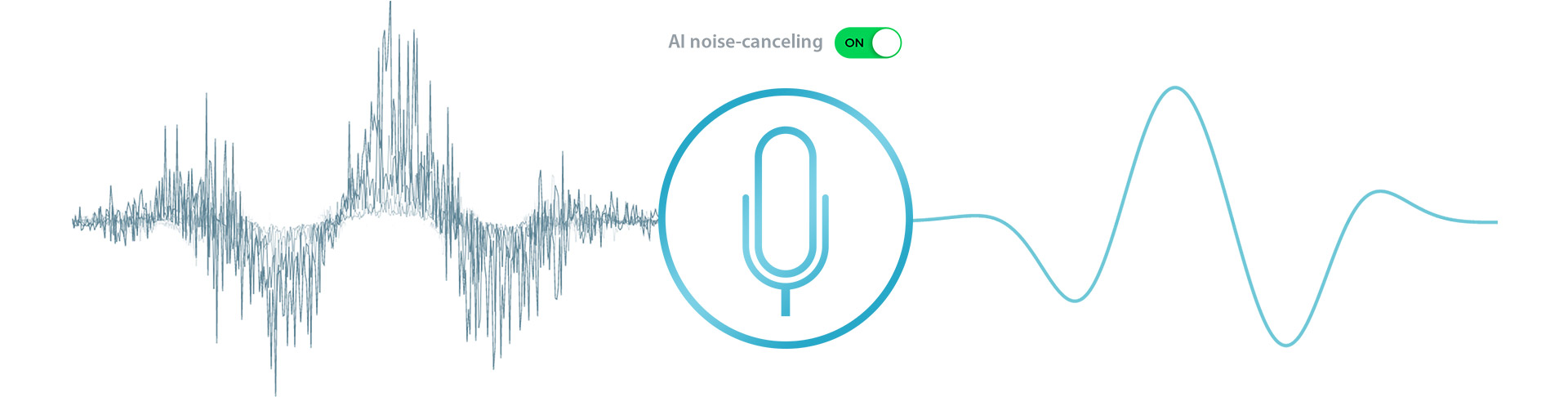 imagem ilustrativa cancelamento de ruído