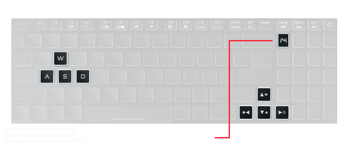 Teclado do Notebook Acer Aspire Nitro 5 e sua iluminação